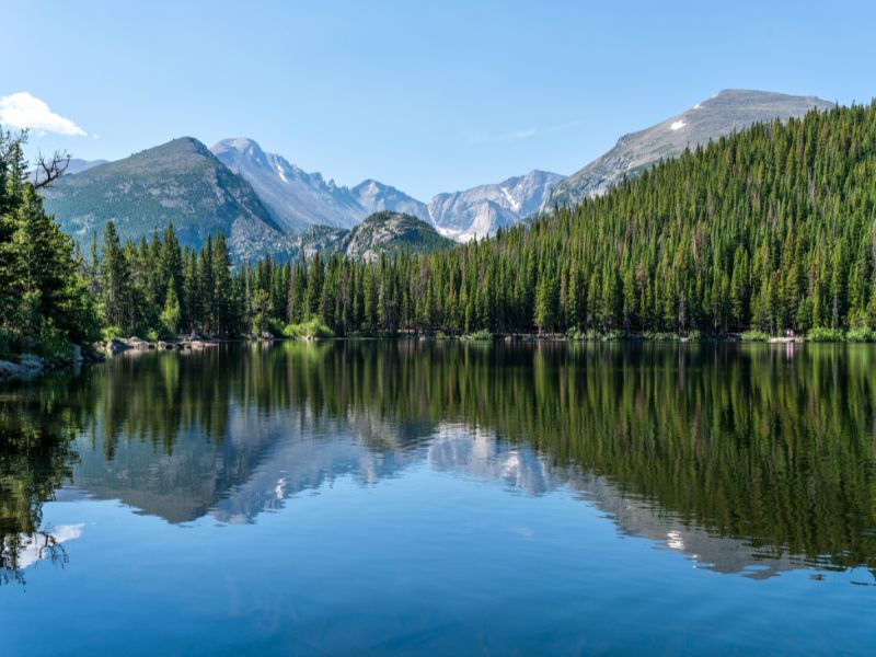 lake reflecting surrounding mountains and trees